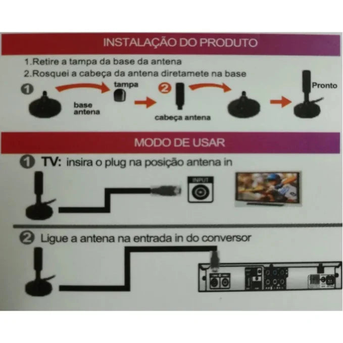 Antena digital interna externa 3m HD com ímã